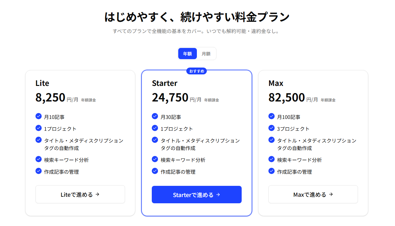AIブログくんGOLDの年額課金プランと記事数の画面