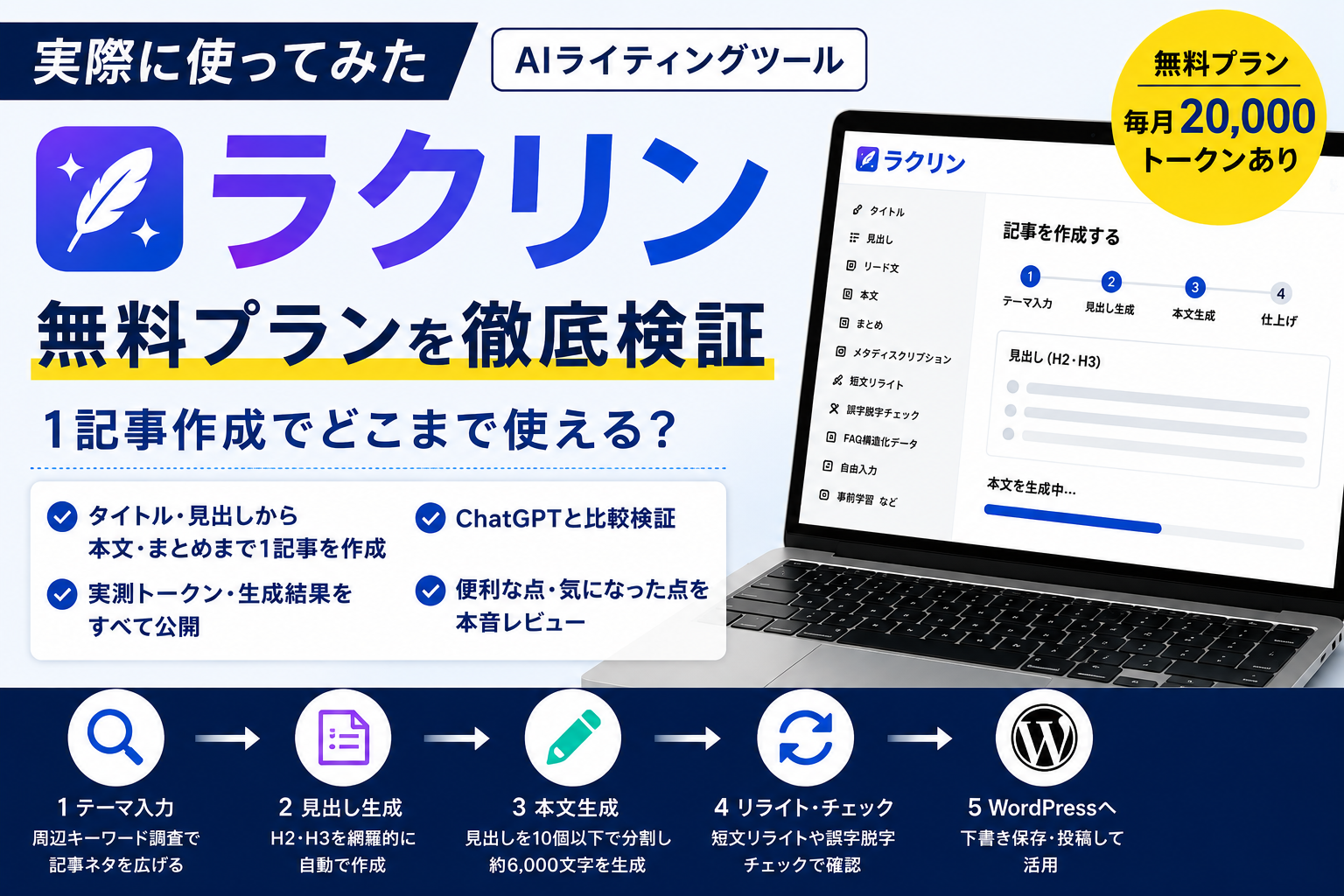 ラクリンを実際に使って無料プランを検証したレビュー